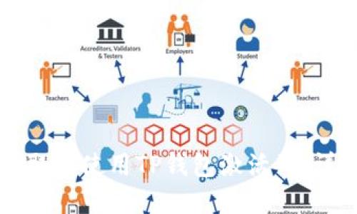 如何获取和使用TP钱包激活码：详尽指南