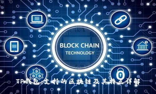 TP钱包：支持的区块链及其特点详解
