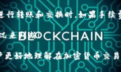 tiaoti如何在TP钱包中将TRX转账到BNB：完整指南/t