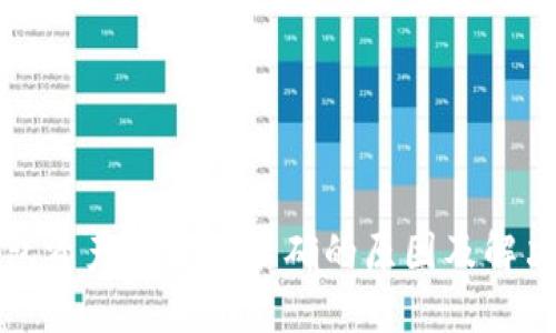 TP钱包资产展示不准确的原因及解决方案